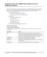 Preview for 43 page of SMART Board 600i3 Configuration And User'S Manual