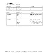 Preview for 67 page of SMART Board 600i3 Configuration And User'S Manual