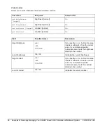 Preview for 68 page of SMART Board 600i3 Configuration And User'S Manual