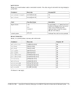 Preview for 69 page of SMART Board 600i3 Configuration And User'S Manual