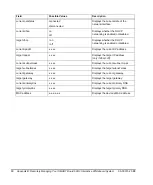 Preview for 70 page of SMART Board 600i3 Configuration And User'S Manual