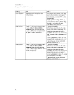 Preview for 28 page of SMART Board 600ix Configuration And User'S Manual