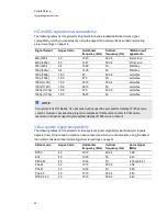 Preview for 39 page of SMART Board 600ix Configuration And User'S Manual