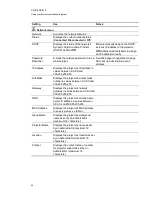 Preview for 30 page of SMART Board 680iv Configuration And User'S Manual