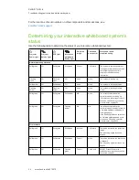 Preview for 44 page of SMART Board 685ix2 User Manual