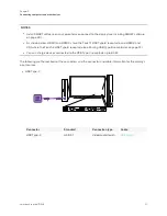 Preview for 31 page of SMART Board 7000R Pro Series Installation And Maintenance Manual