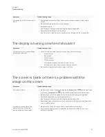 Preview for 51 page of SMART Board 7000R Pro Series Installation And Maintenance Manual