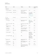 Preview for 67 page of SMART Board 7000R Pro Series Installation And Maintenance Manual