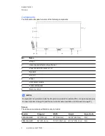 Предварительный просмотр 12 страницы SMART Board 8070i-G4-SMP Setup And Maintenance Manual