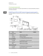 Предварительный просмотр 26 страницы SMART Board 8070i-G4-SMP Setup And Maintenance Manual