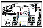 Preview for 2 page of SMART Board 8070i-SMP Cabling Manual