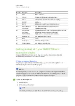 Preview for 42 page of SMART Board 8070i User Manual