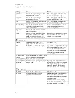 Preview for 25 page of SMART Board Board 600i5 Configuration And User'S Manual