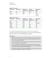 Preview for 41 page of SMART Board Board 600i5 Configuration And User'S Manual