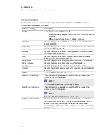 Preview for 71 page of SMART Board Board 600i5 Configuration And User'S Manual