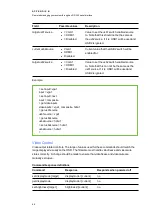 Preview for 81 page of SMART Board Board 600i6 Configuration And User'S Manual