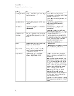 Preview for 26 page of SMART Board Board 600iv Configuration And User'S Manual