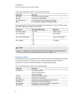 Preview for 74 page of SMART Board Board 600iv Configuration And User'S Manual