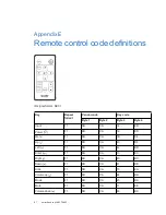 Preview for 91 page of SMART Board Board 800ix2 Configuration And User'S Manual