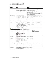 Preview for 21 page of SMART Board M600ix3 Configuration And User'S Manual