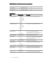 Preview for 76 page of SMART Board M600ix3 Configuration And User'S Manual