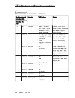 Preview for 66 page of SMART Board SB800ix2 Configuration And User'S Manual