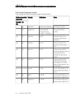 Preview for 70 page of SMART Board SB800ix2 Configuration And User'S Manual