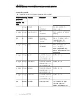 Предварительный просмотр 72 страницы SMART Board SB800ix2 Configuration And User'S Manual