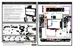 Preview for 1 page of SMART Board SB880i5-SMP Users Guick Manual