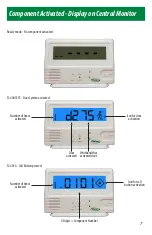 Предварительный просмотр 7 страницы Smart Caregiver Tl-4015 Smart Station Manual