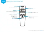 Preview for 3 page of Smart Comfort Titan Lounge Assembly Instructions Manual