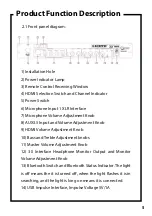 Preview for 5 page of Smart Digital Smart Mix SDM200 User Manual