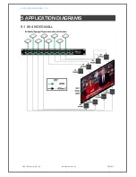 Предварительный просмотр 9 страницы smart-e 4 konnect series User Manual