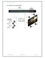 Предварительный просмотр 10 страницы smart-e 4 konnect series User Manual