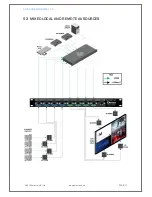 Предварительный просмотр 11 страницы smart-e 4 konnect series User Manual