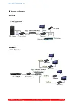 Предварительный просмотр 15 страницы smart-e 4K-5W155 User Manual