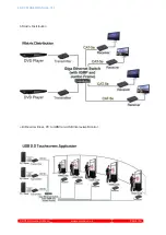 Предварительный просмотр 16 страницы smart-e 4K-5W155 User Manual