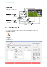 Предварительный просмотр 17 страницы smart-e 4K-5W155 User Manual