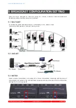 Предварительный просмотр 46 страницы smart-e 4K-5W155 User Manual