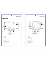 Preview for 3 page of smart-e 4K-800 Operation Instructions