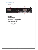 Preview for 8 page of smart-e 4K-8x8-L User Manual