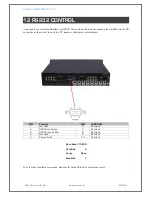 Preview for 51 page of smart-e 4K-8x8-L User Manual