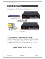 Preview for 52 page of smart-e 4K-8x8-L User Manual