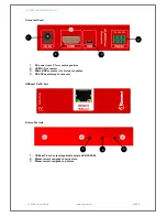 Предварительный просмотр 8 страницы smart-e 4K-RX9000 User Manual