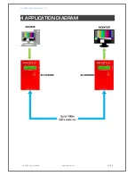 Предварительный просмотр 9 страницы smart-e 4K-RX9000 User Manual