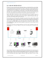 Предварительный просмотр 12 страницы smart-e 4K-RX9000 User Manual