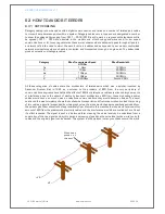 Предварительный просмотр 14 страницы smart-e 4K-RX9000 User Manual