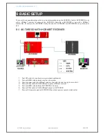 Предварительный просмотр 25 страницы smart-e 4K-RX9000 User Manual