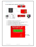 Предварительный просмотр 26 страницы smart-e 4K-RX9000 User Manual