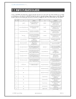 Предварительный просмотр 31 страницы smart-e 4K-RX9000 User Manual